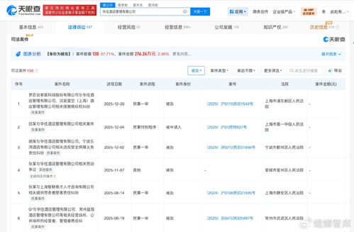 酒店集團(tuán)名譽(yù)風(fēng)波再引關(guān)注 商務(wù)信息咨詢視角下的危機(jī)管理啟示